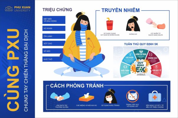 Thông báo | V/v thực hiện biện pháp phòng chống dịch COVID