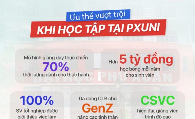 Trường Đại học Phú Xuân – Học Để Làm, Không Chỉ Học Để Có Bằng